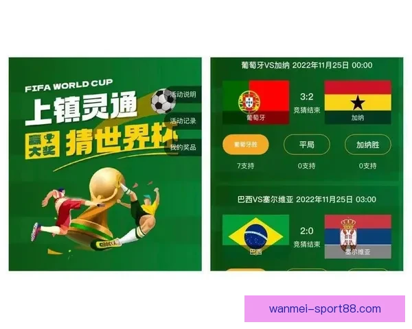 世界杯精彩赛事竞猜全攻略与最新热门推荐解析