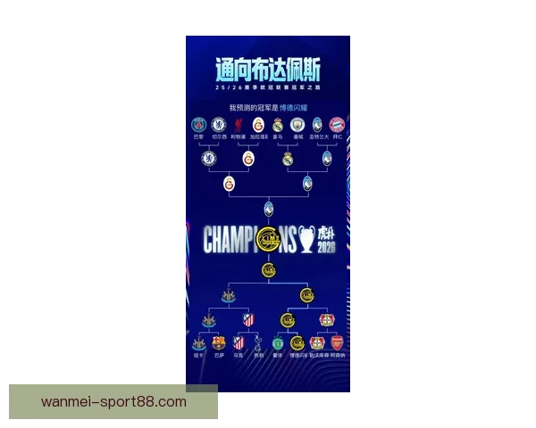 完美体育世界杯最新赔率解析与夺冠热门全方位分析