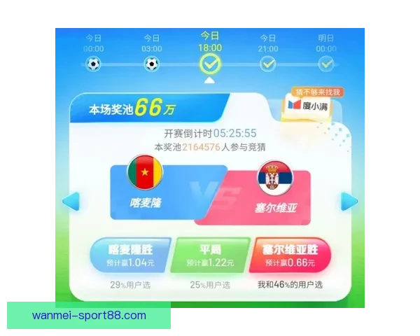 世界杯竞猜胜负推荐攻略提升命中率专家思路解析助赢投注技巧全面