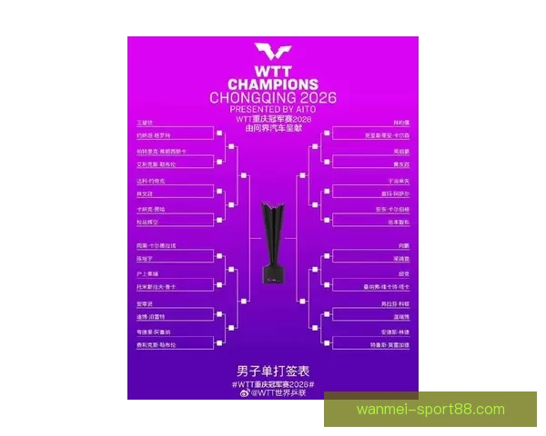 聚焦2026世界杯冠军热门球队实力对比与夺冠前景深度解析全面