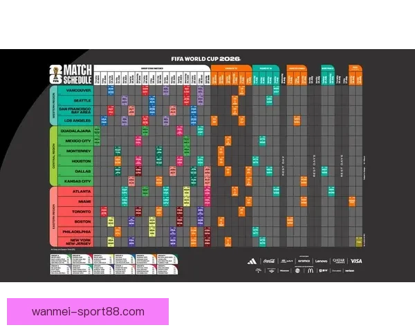 美加墨世界杯精彩竞猜平台全方位赛事预测指南