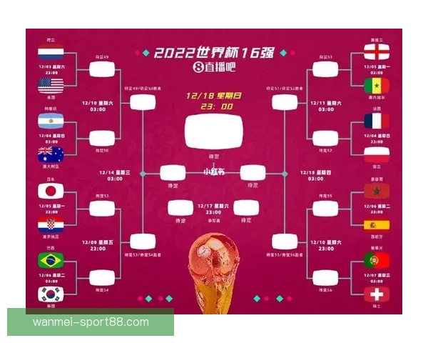 世界杯竞猜预测分析与数据解读助你掌握比赛走势与胜负趋势
