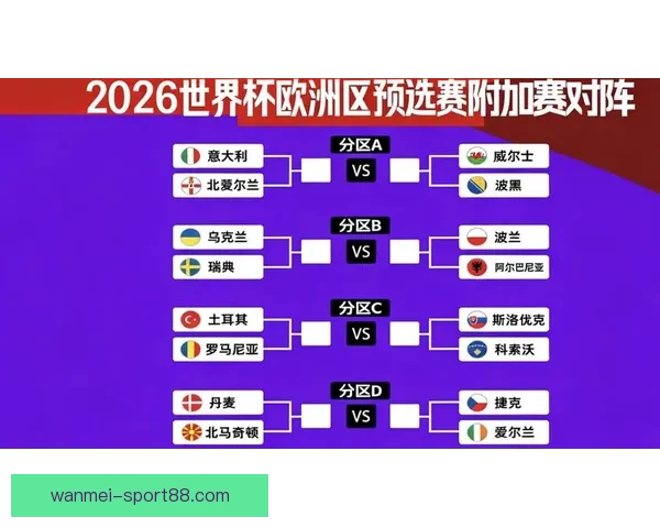 世界杯竞猜盛宴开启 赢取丰厚奖品挑战你的足球预测技巧