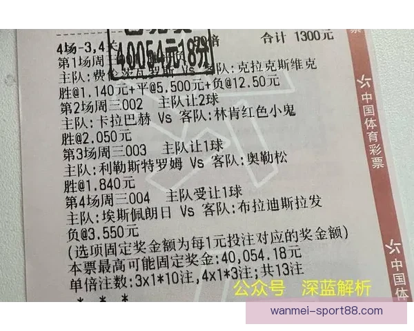 世界杯足球竞猜预测全解析 战术分析与热门球队走势深度剖析