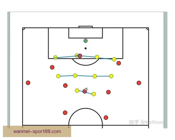 世界杯足球竞猜预测全解析 战术分析与热门球队走势深度剖析