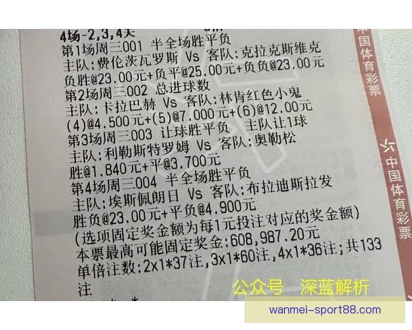 足球竞猜赔率规律深度解读与实战策略提升稳定命中率方法分享技巧