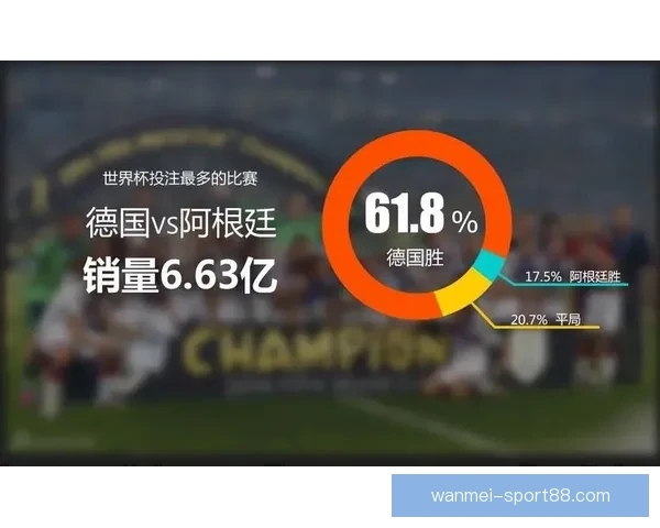 世界杯竞猜赛事大数据分析与胜负预测全面解读